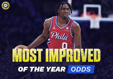 2024 NBA Most Improved Player Odds Tracker .